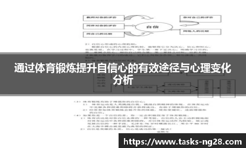 通过体育锻炼提升自信心的有效途径与心理变化分析