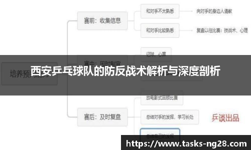 南宫28