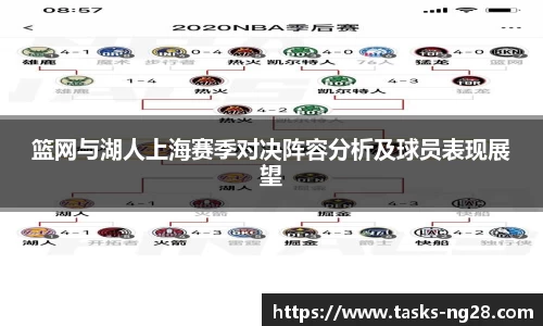 篮网与湖人上海赛季对决阵容分析及球员表现展望